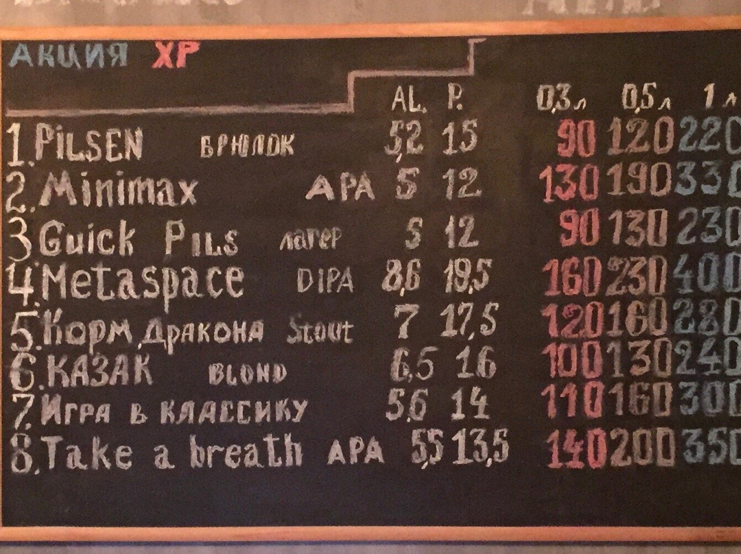 Beer Bar Craft-Gelendzhik必去景点