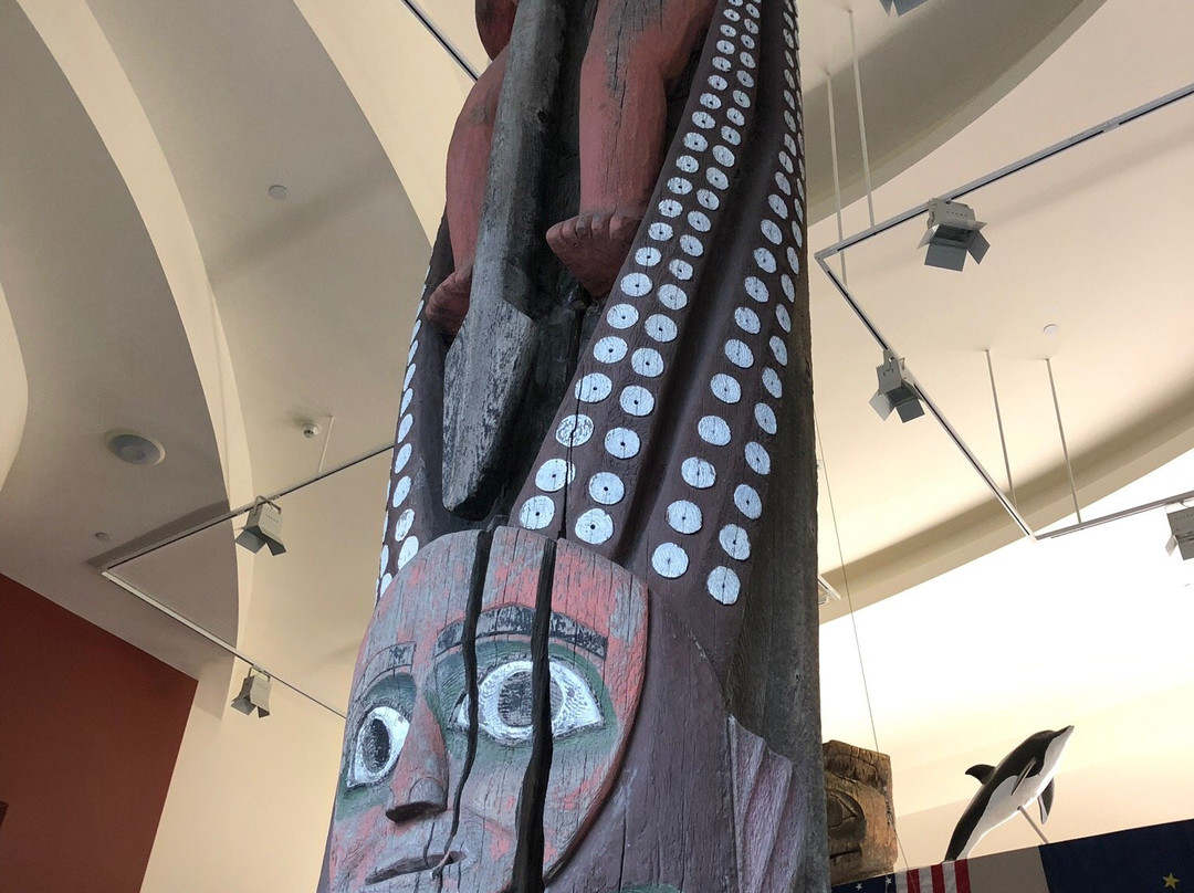 Wrangell Museum-Wrangell必去景点