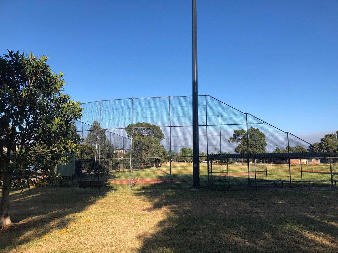 Myrtle Park-Balwyn North必去景点