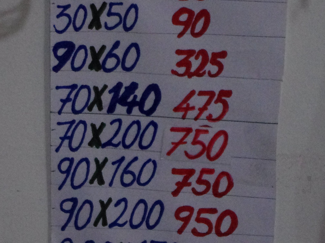 Shop Sandouk-卢克索必去景点