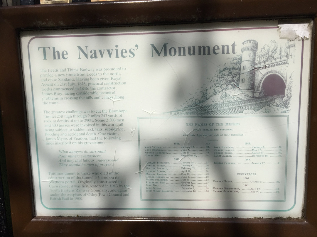 The Navvies Memorial景点图片