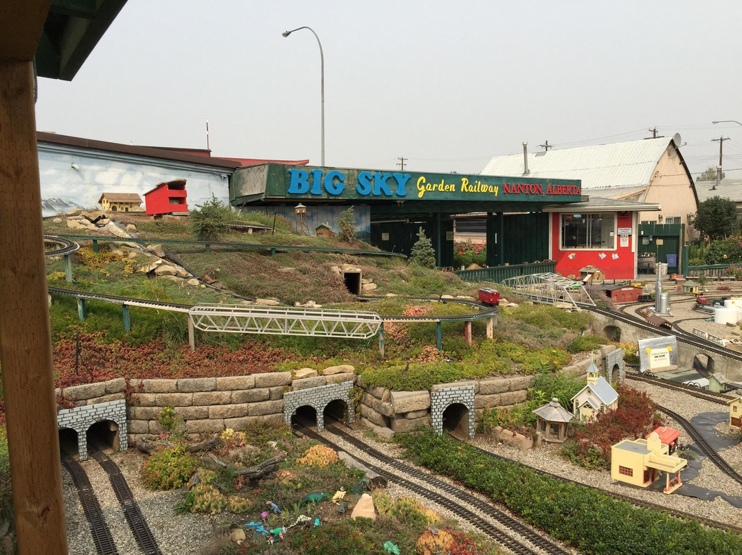 Ultimate Trains-南顿必去景点