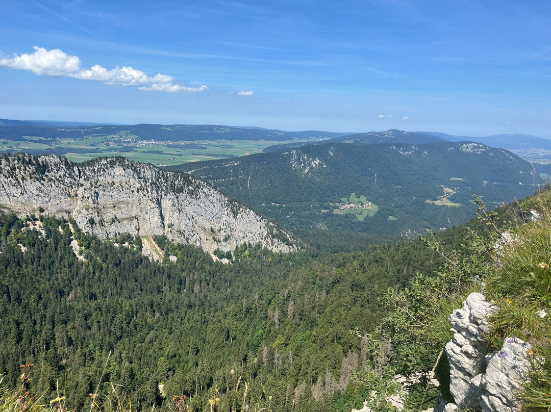 Creux du Van-Gorgier必去景点