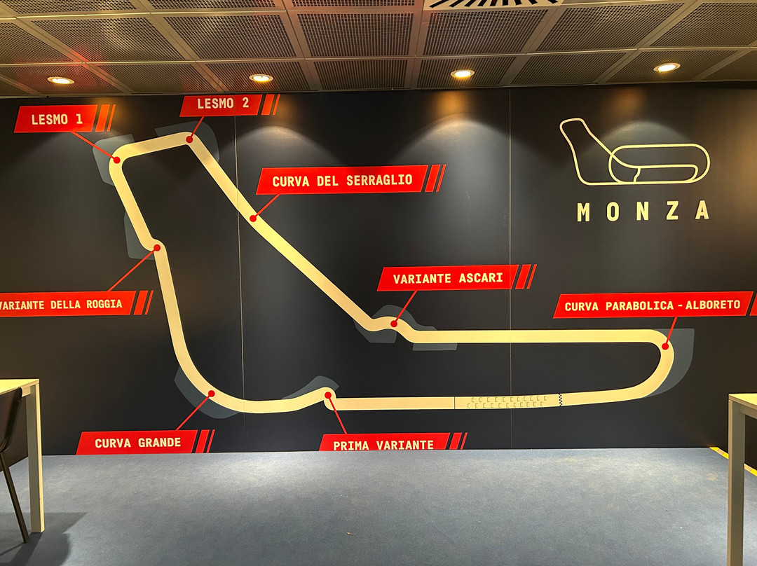 Autodromo Nazionale Monza景点图片