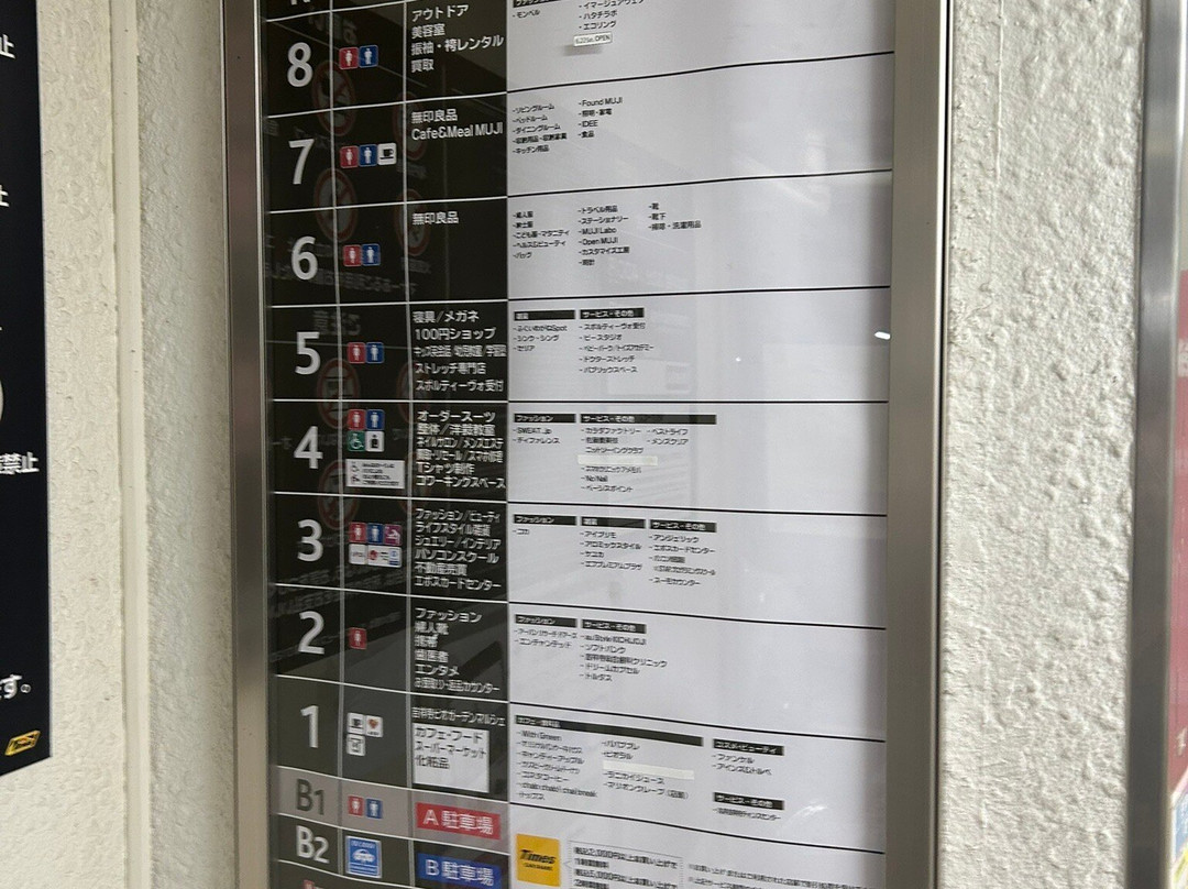 Marui Kichijoji-武藏野市必去景点