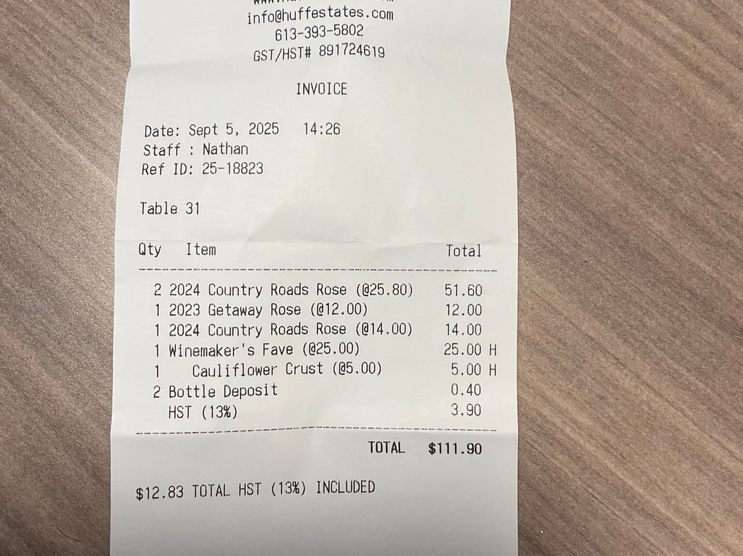 Huff Estates Winery-Bloomfield必去景点