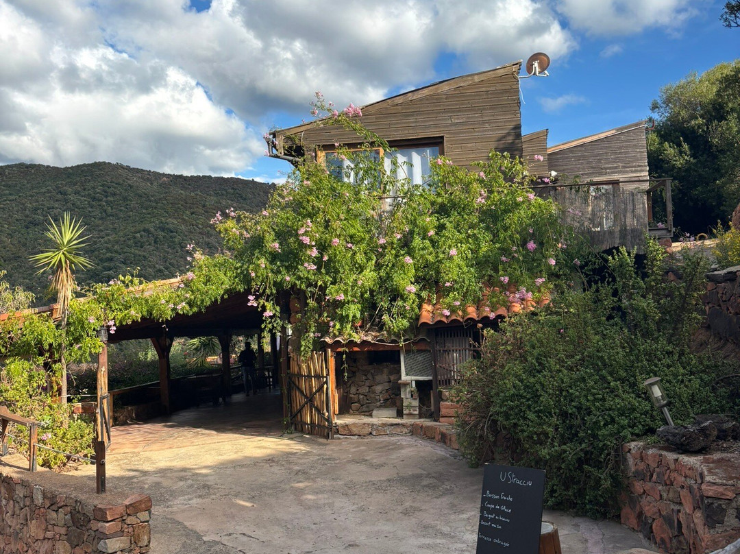 Mare Bellu-Tiuccia必去景点