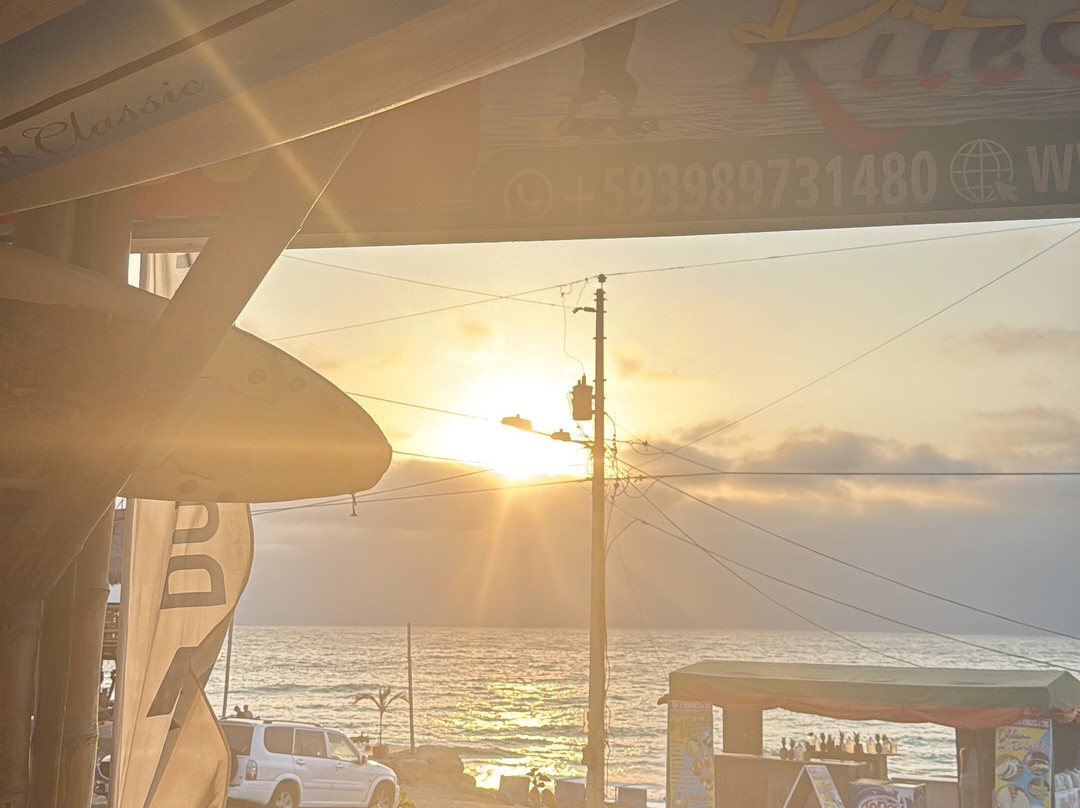 Kite Ecuador-Santa Marianita必去景点