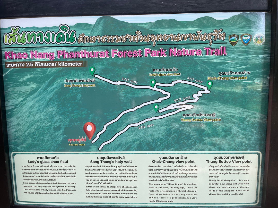 Khao Nang Phanthurat Forest Park-七岩必去景点