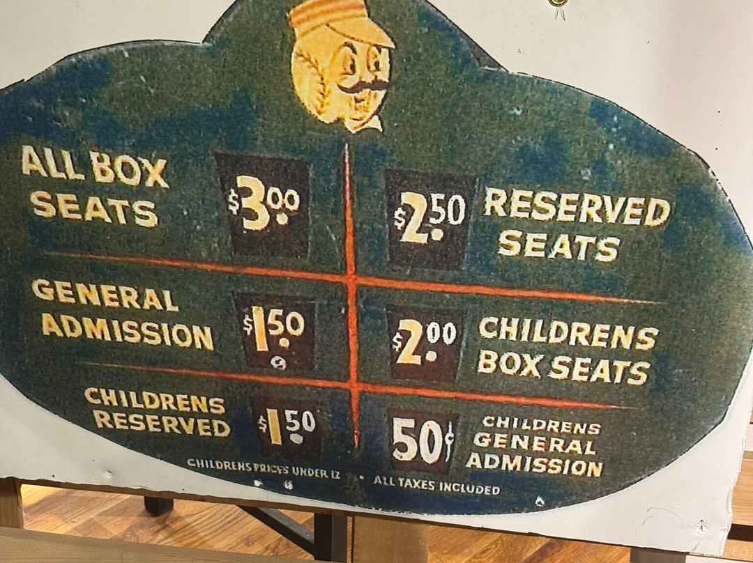 National Ballpark Museum-丹佛必去景点