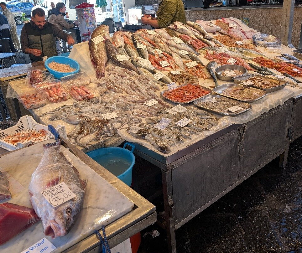 Via Etnea-卡塔尼亚必去景点