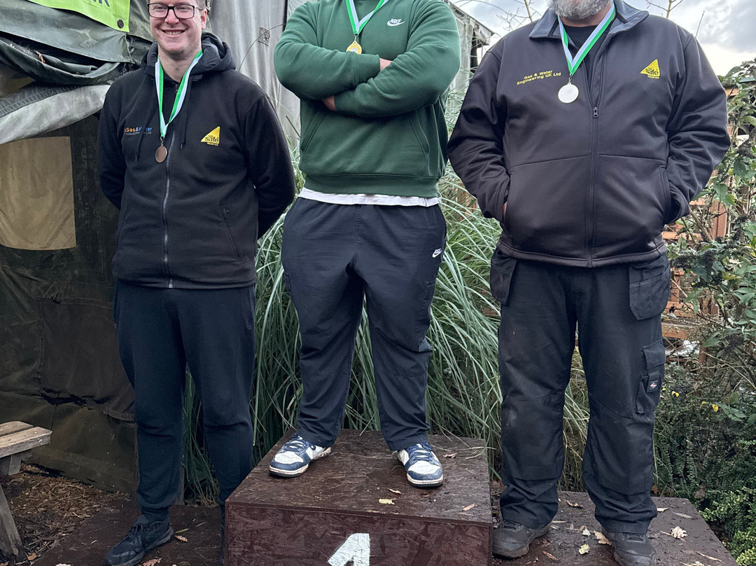 Field Sport UK-Lount必去景点