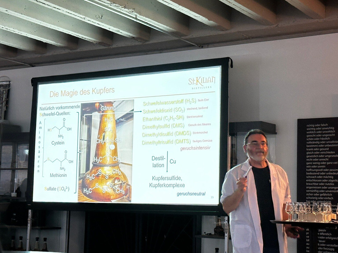 St. Kilian Distillers-Ruedenau必去景点