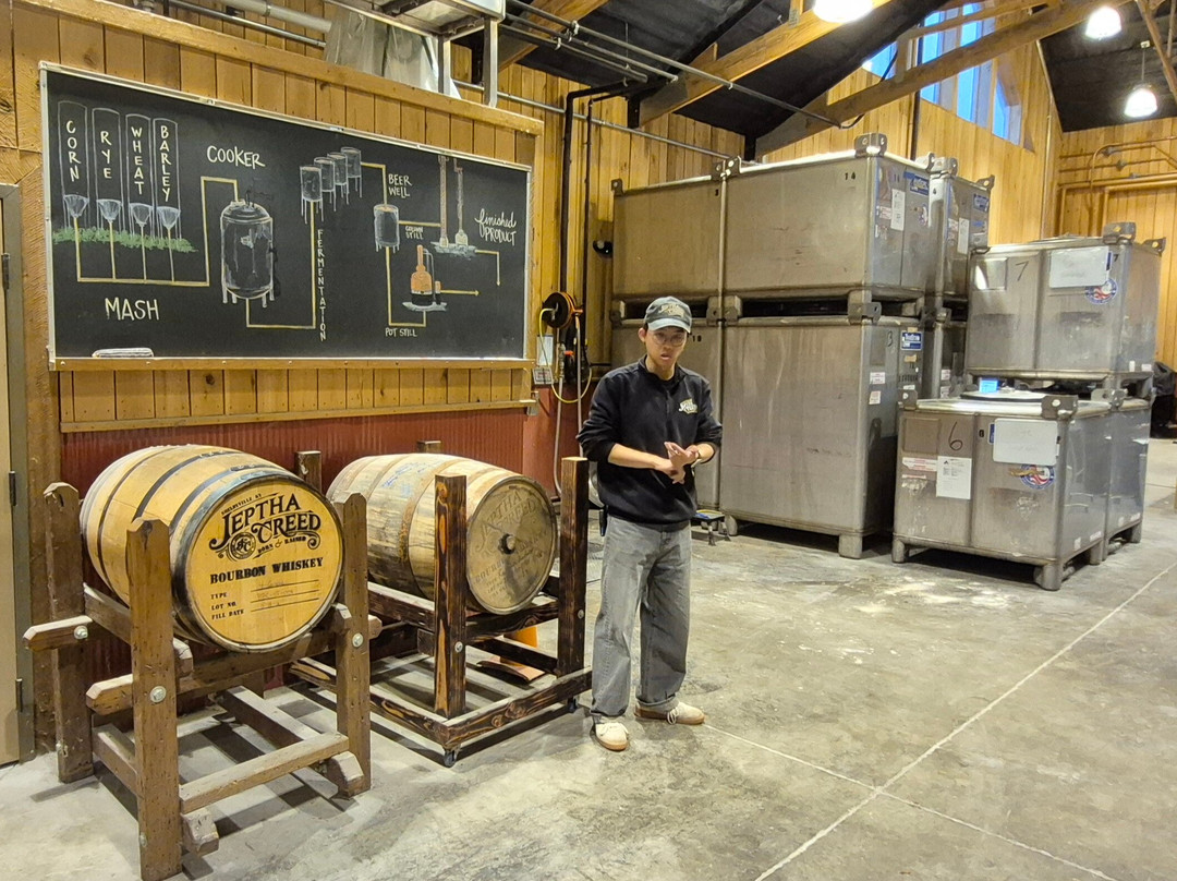 Jeptha Creed-谢尔比维尔必去景点