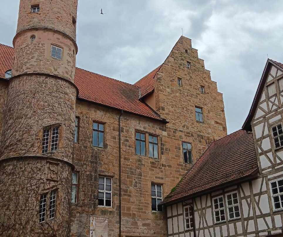 Museum Schloss Glücksburg-Romhild必去景点