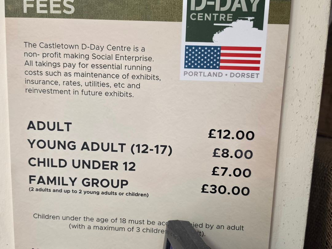 Castletown D-Day Museum-Isle of Portland必去景点