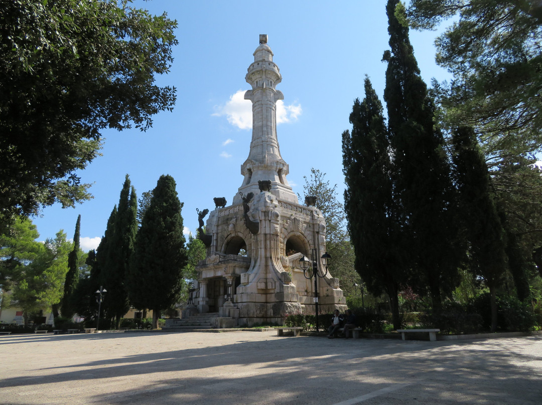 Villa Faro-Minervino Murge必去景点