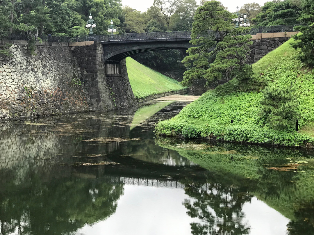 Nijubashi Square-Marunouchi必去景点