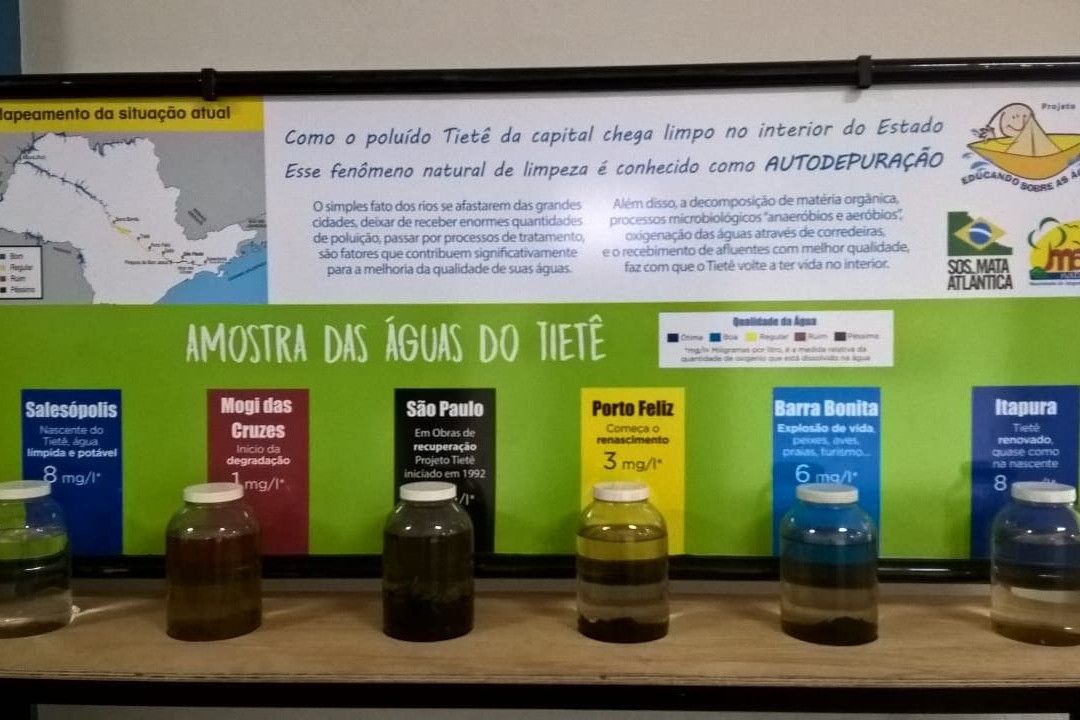 Memorial do rio Tiete - Barra Bonita-Barra Bonita必去景点