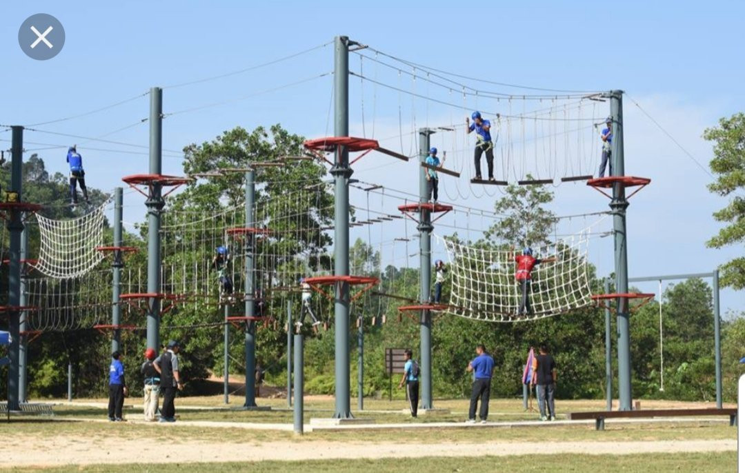UPSI Adventure Park-Tanjong Malim必去景点