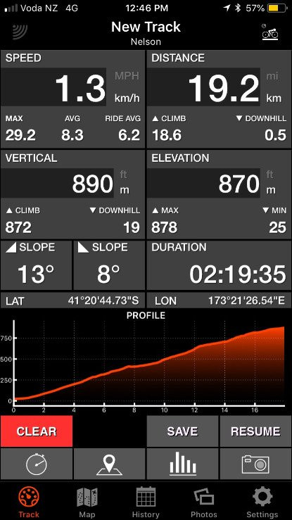 Dun Mountain Trail景点图片