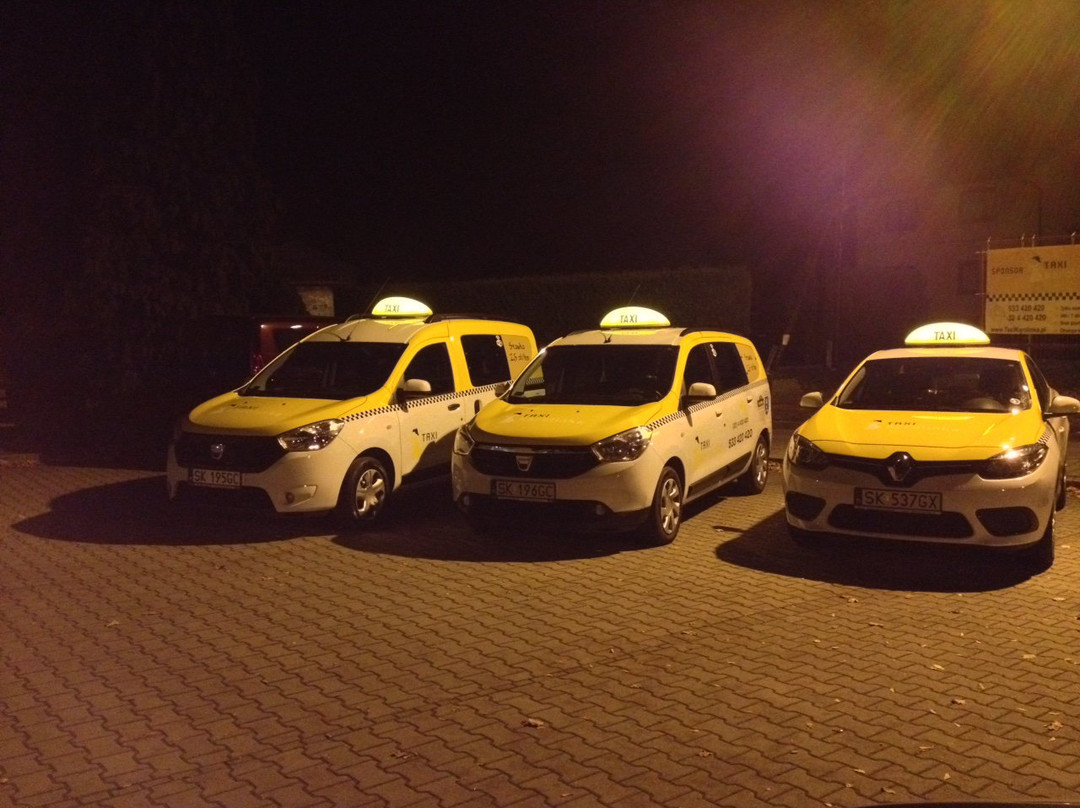 Taxi Karolinka-Pawlowice必去景点