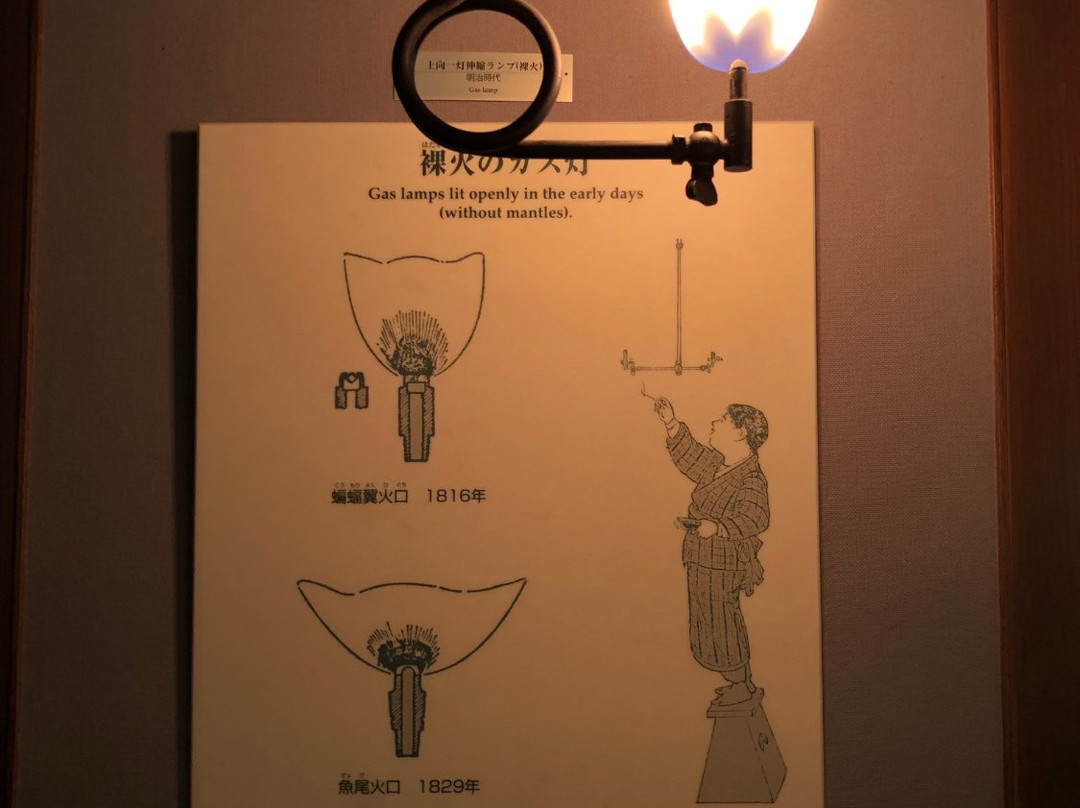 Gas Museum-小平市必去景点