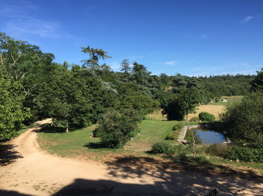Ecomusée de Cuzals-Sauliac-sur-Cele必去景点