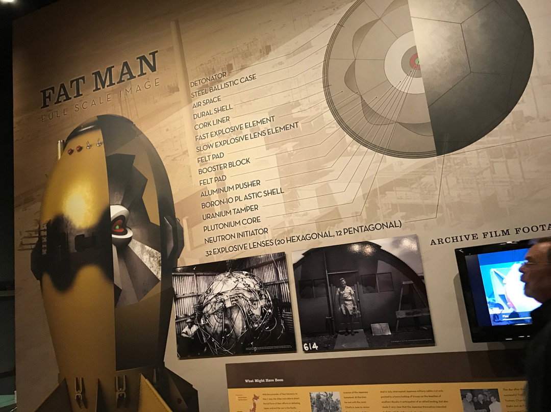 REACH Museum-Richland必去景点