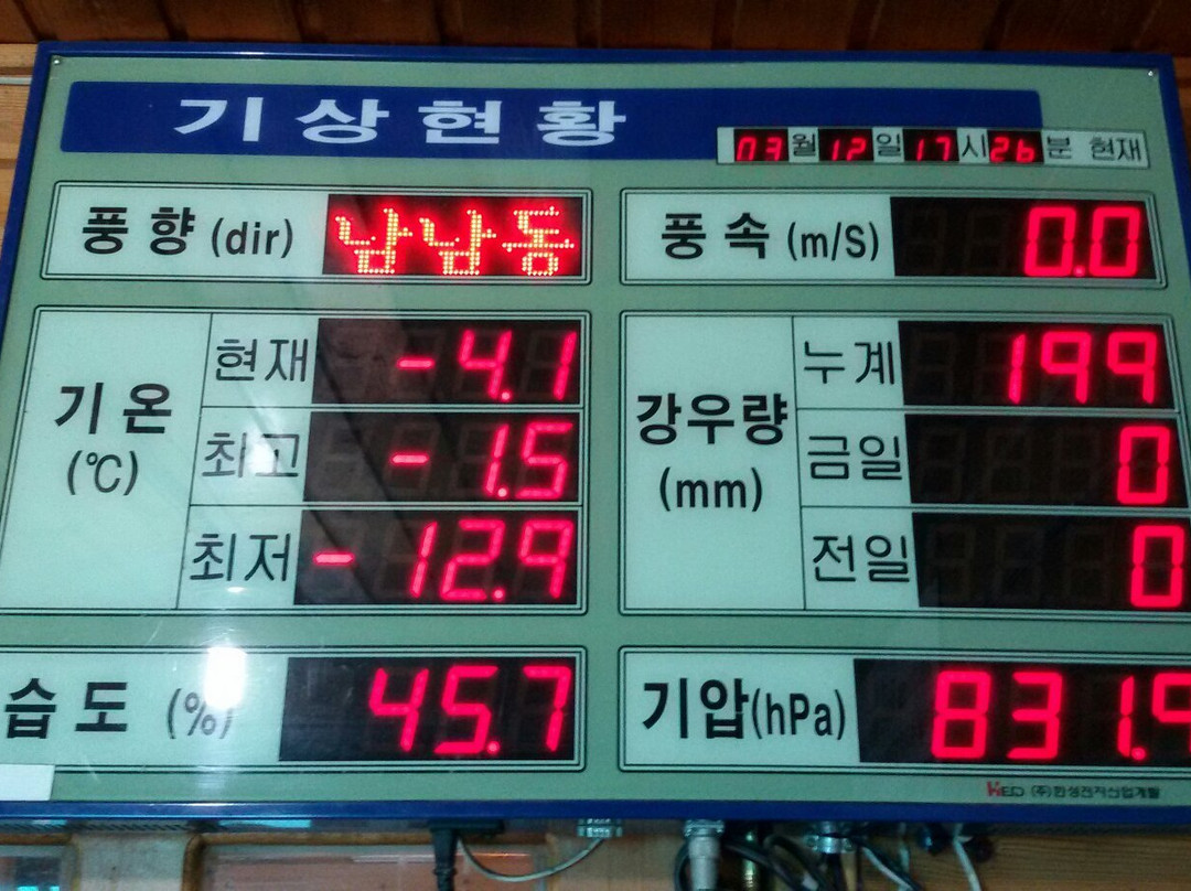 Jirisan Cheonwangbong Peak-山清郡必去景点