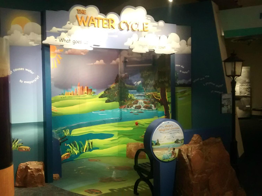 Vista del Lago Visitors Center-Gorman必去景点