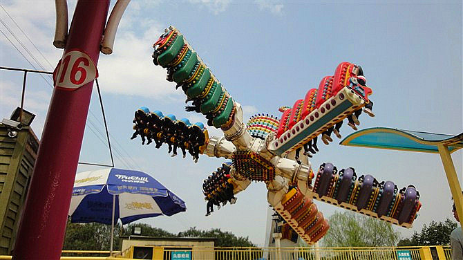 温州乐园-温州市必去景点