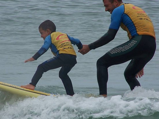 Evandro Santos Surf School-Barra da Lagoa必去景点
