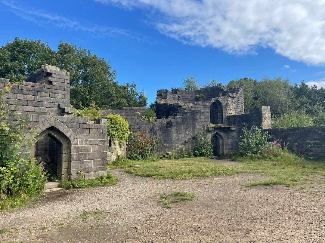 Liverpool Castle Replica-乔利必去景点