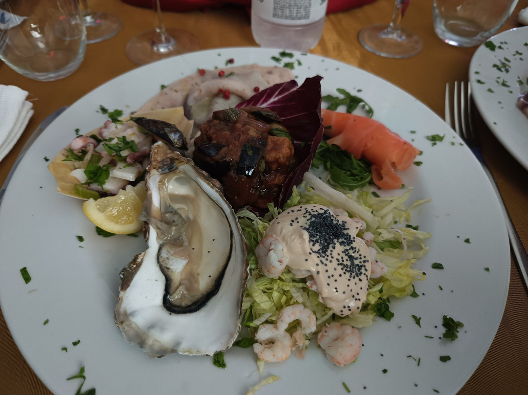 Migo-巴勒莫必去景点