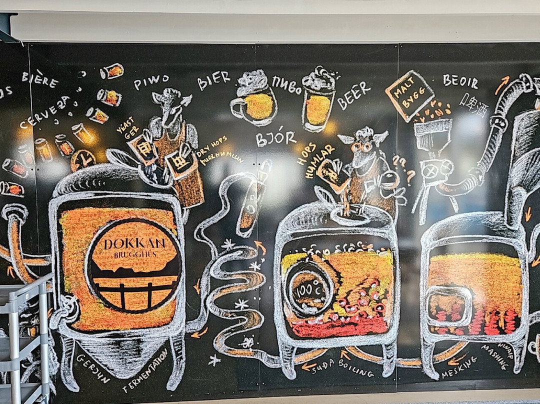 Dokkan Brugghús-伊萨菲厄泽必去景点