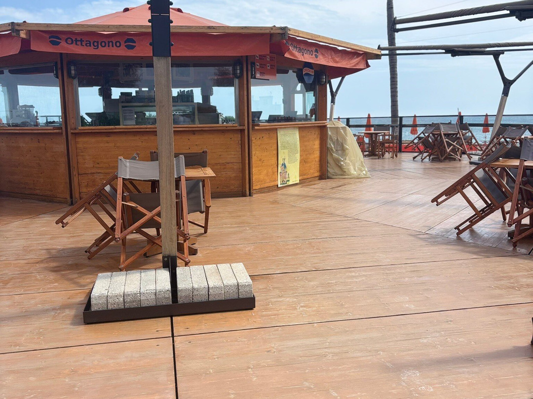 Lido Ottagono-Savelletri必去景点