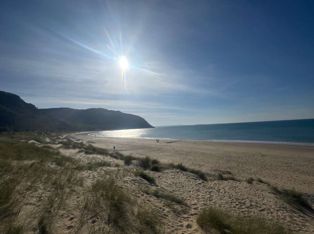 Conwy Morfa Beach-Conwy必去景点