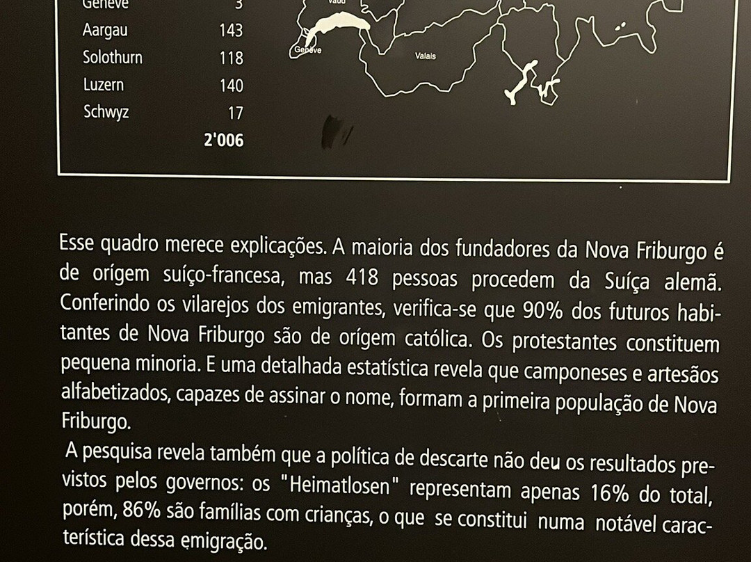 Casa Suíça-Nova Friburgo必去景点