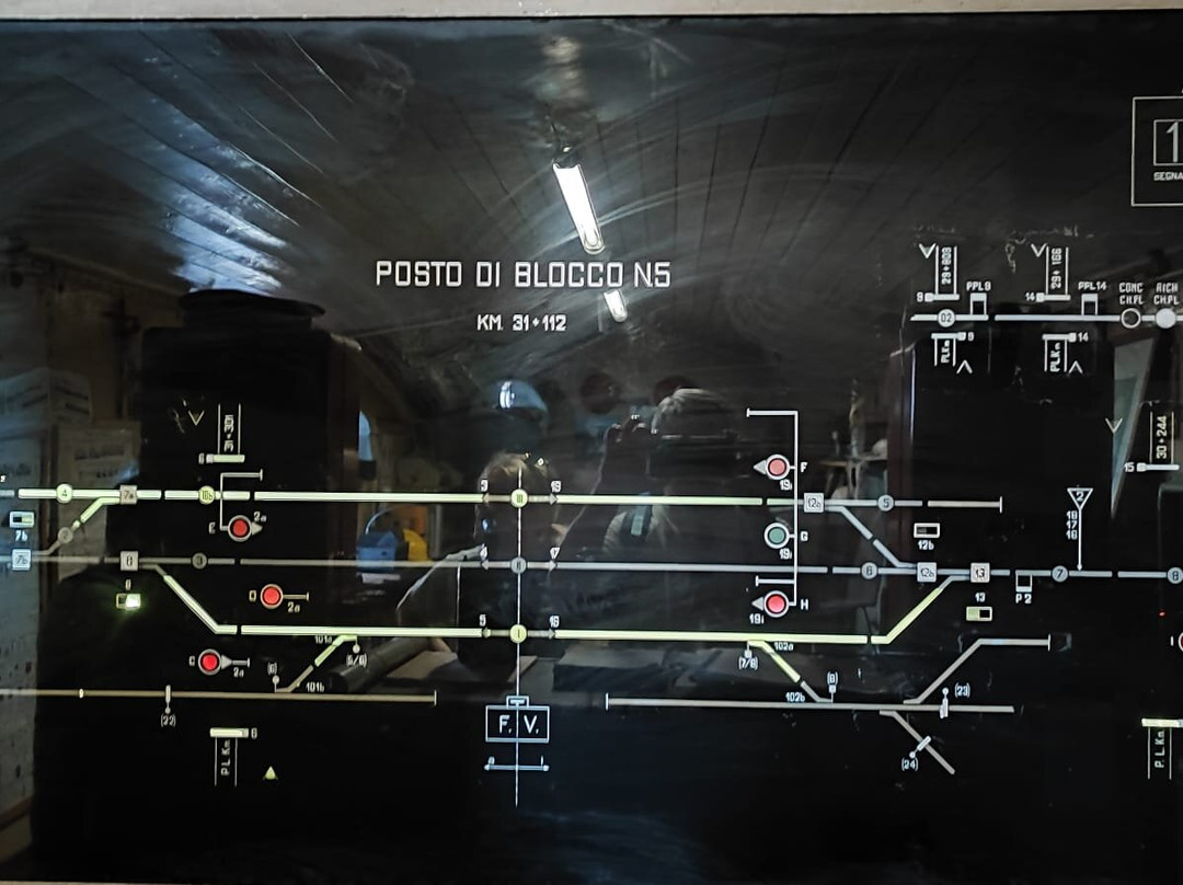 Museo del Treno-蒙特西尔瓦诺必去景点