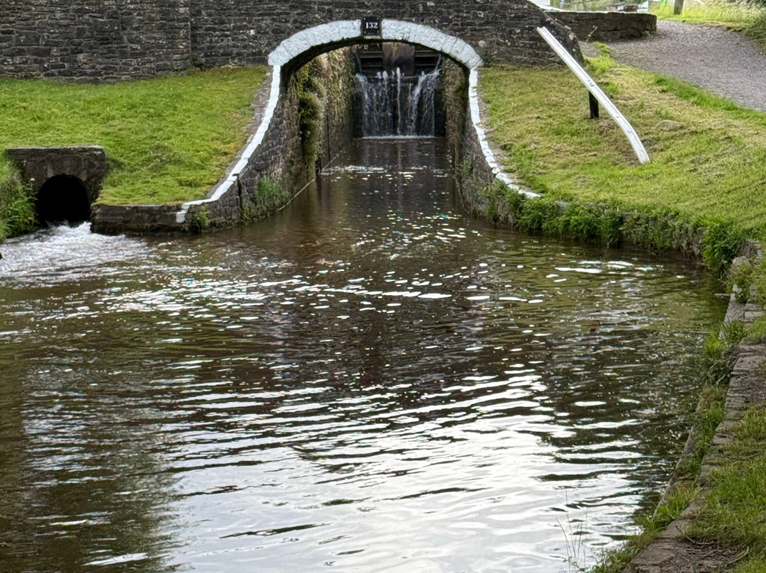 Castle Narrowboats-Gilwern必去景点