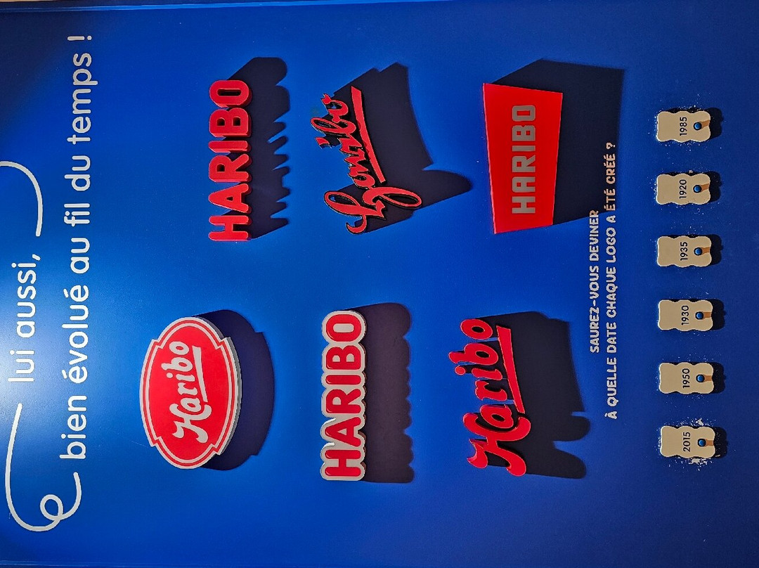 Haribo Museum-泽斯必去景点