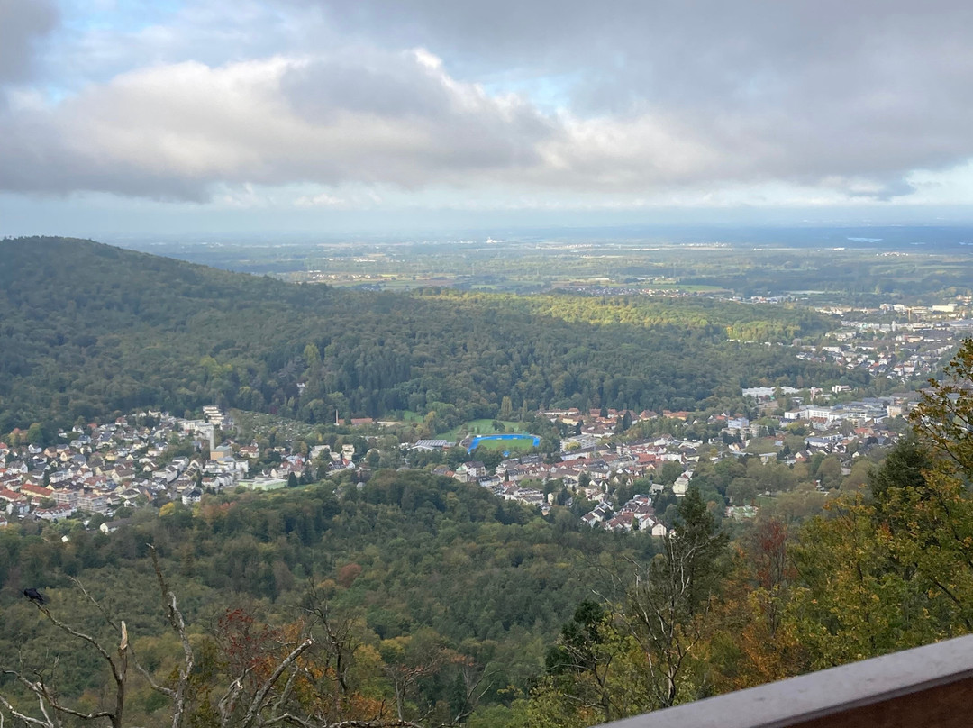 Altes Schloss Hohenbaden-巴登巴登必去景点