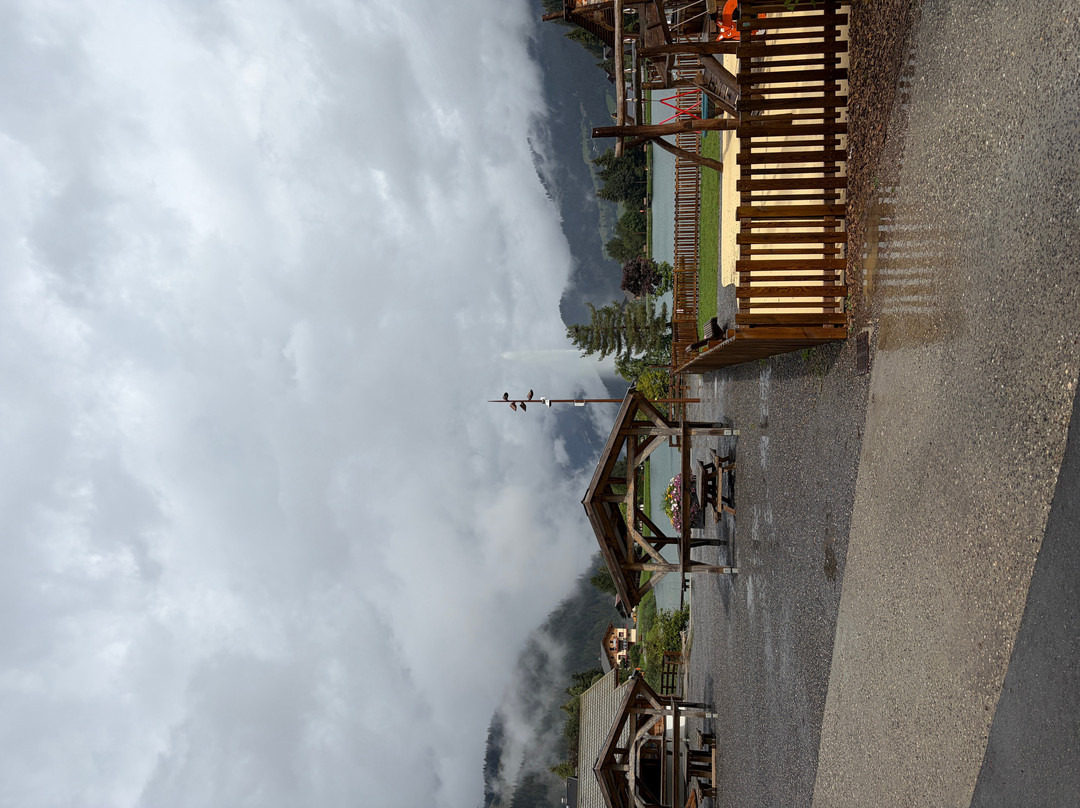 Lac De Vonnes-Chatel必去景点