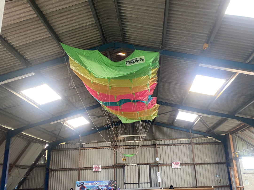 North London Skydiving Centre-Wimblington必去景点