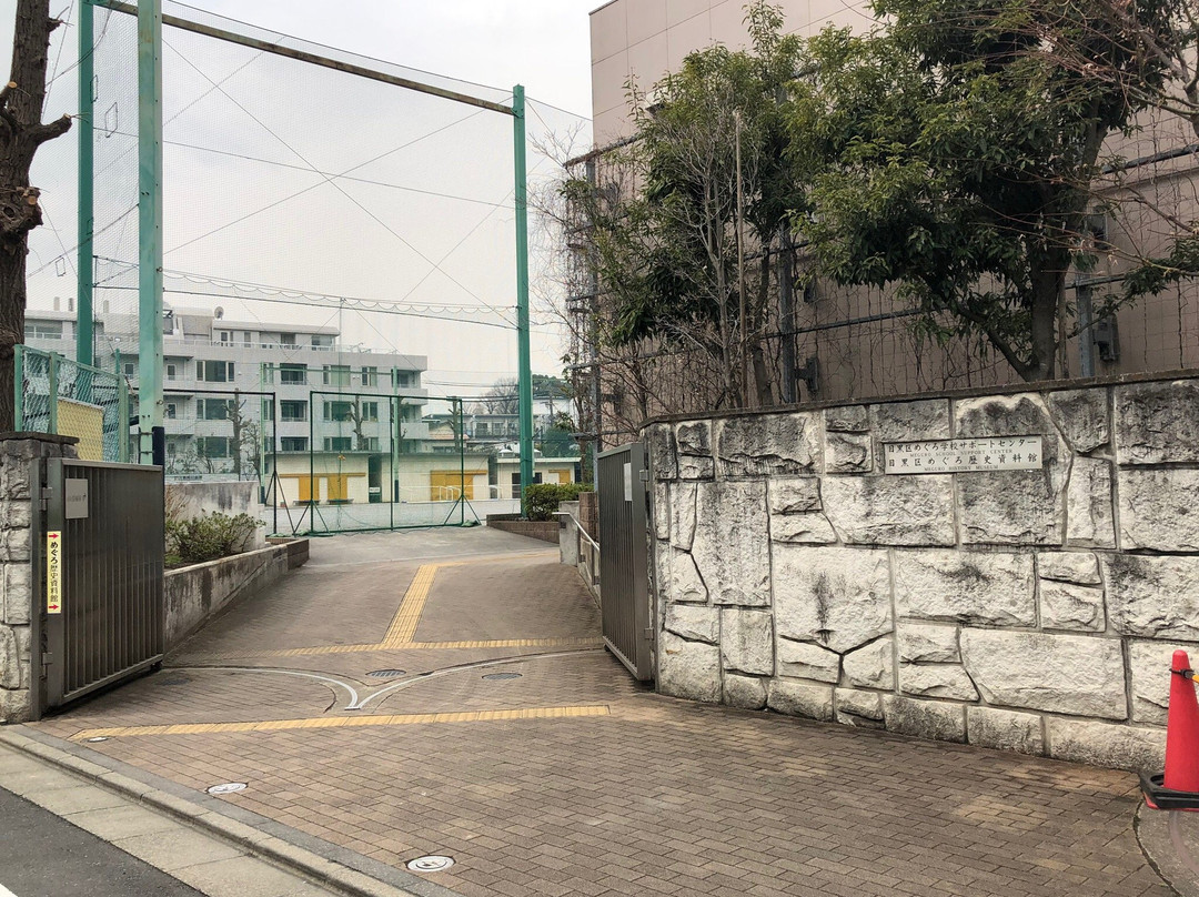 Meguro History Museum