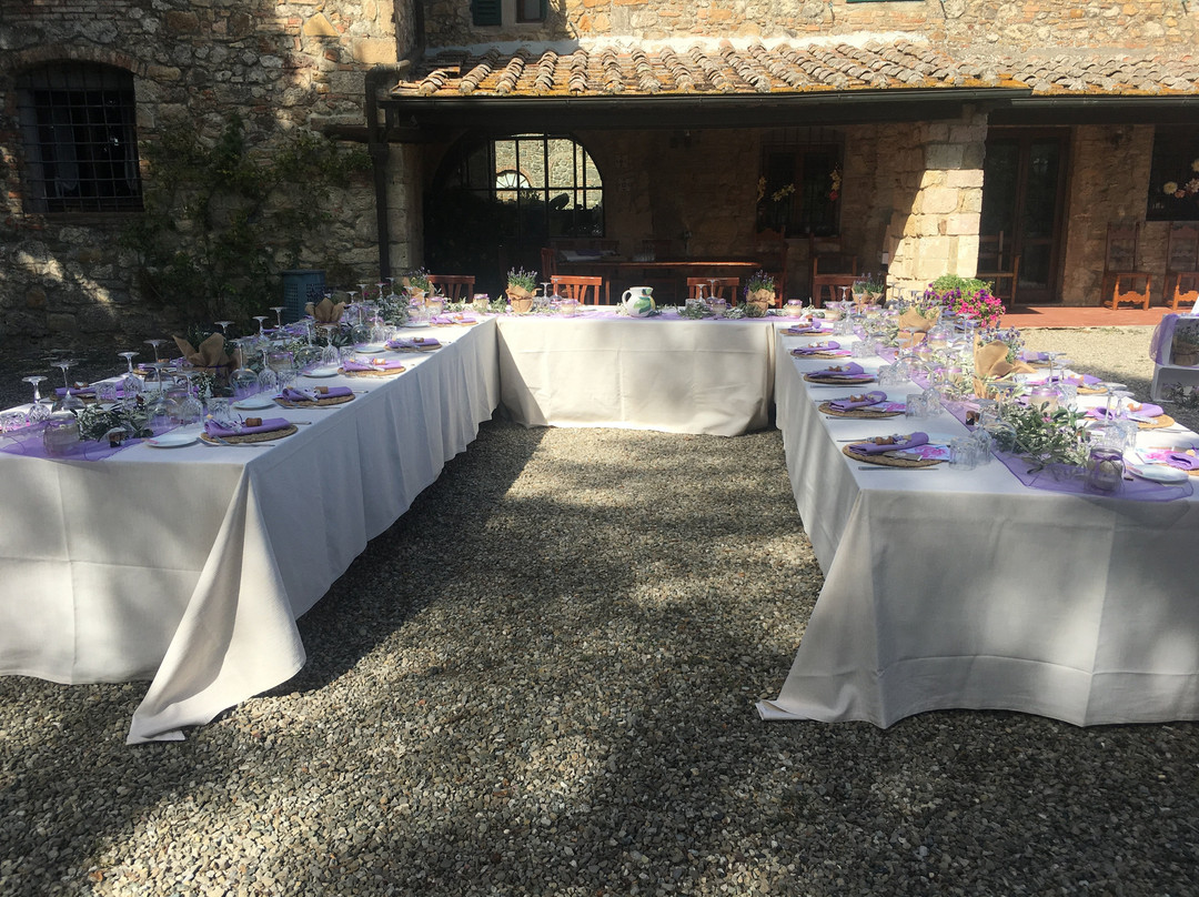 San Quirico in Collina餐馆和美食-Lo Scalco
