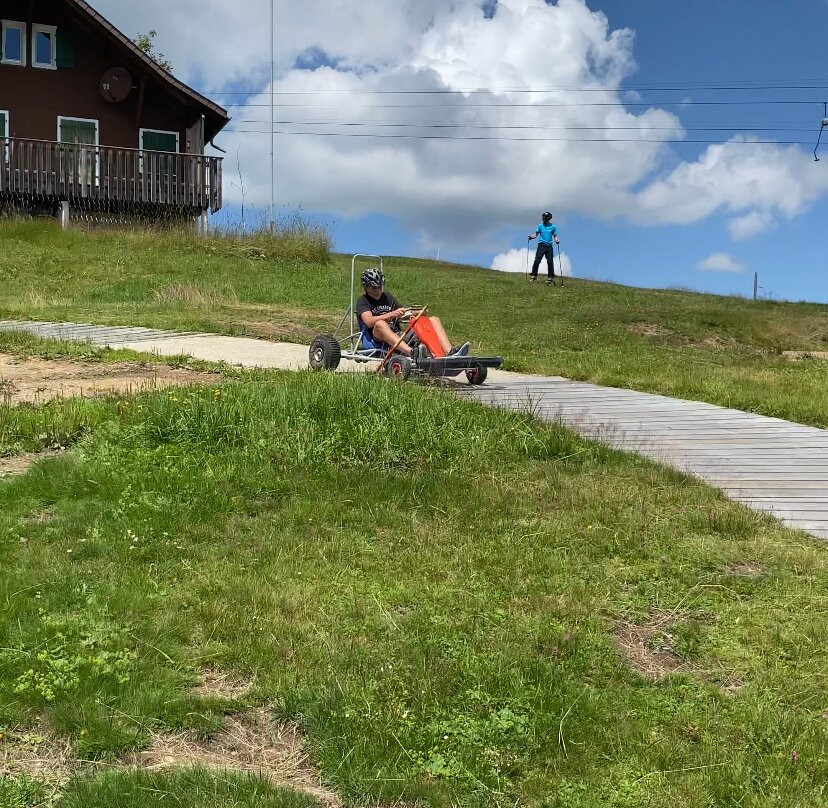 Sportbahnen Marbachegg AG-Marbach必去景点