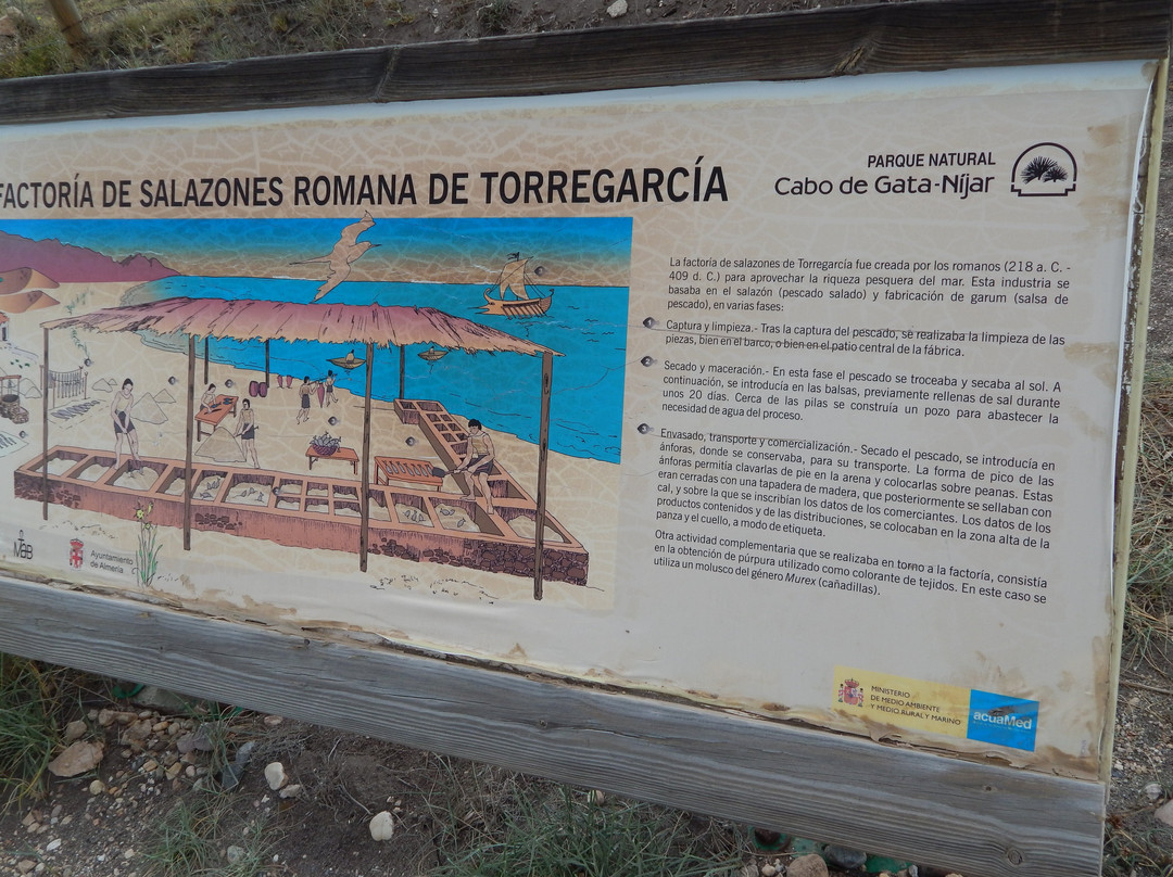 Torre Garcia-加塔角必去景点