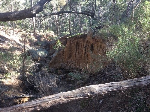 Werribee Gorge State Park-Ingliston必去景点